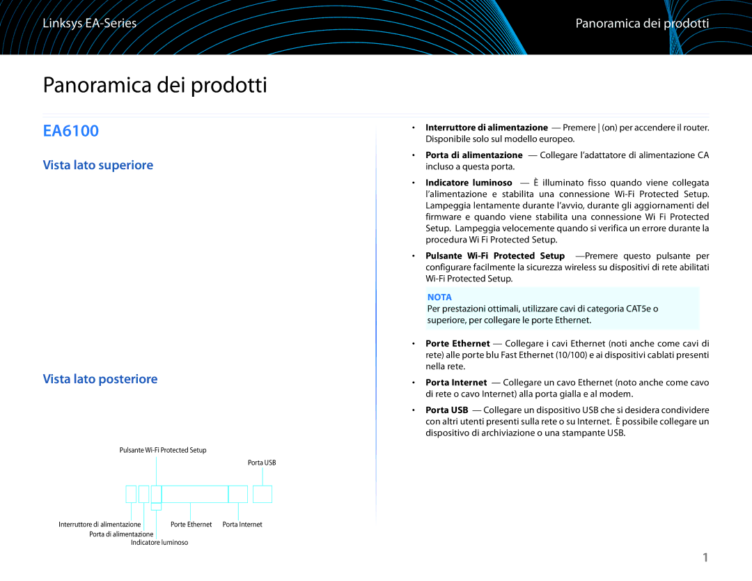 Linksys EA6100 manual Panoramica dei prodotti, Vista lato superiore Vista lato posteriore 