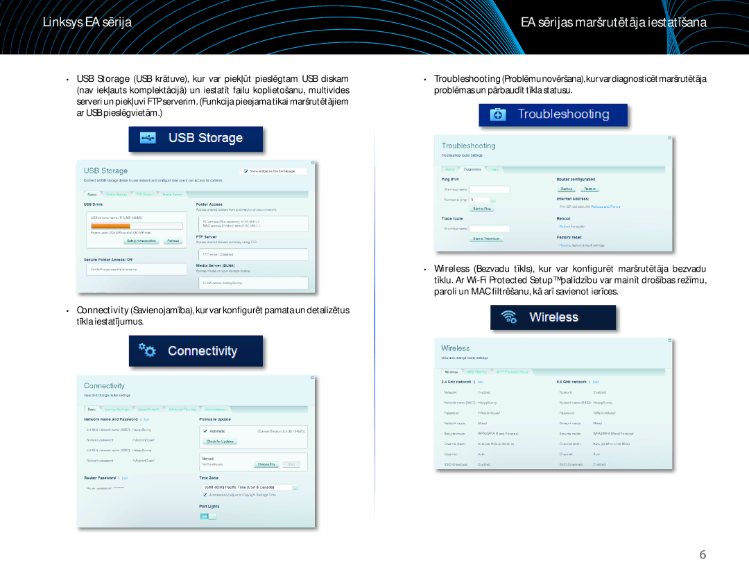 Linksys EA6100 manual Linksys EA sērija 