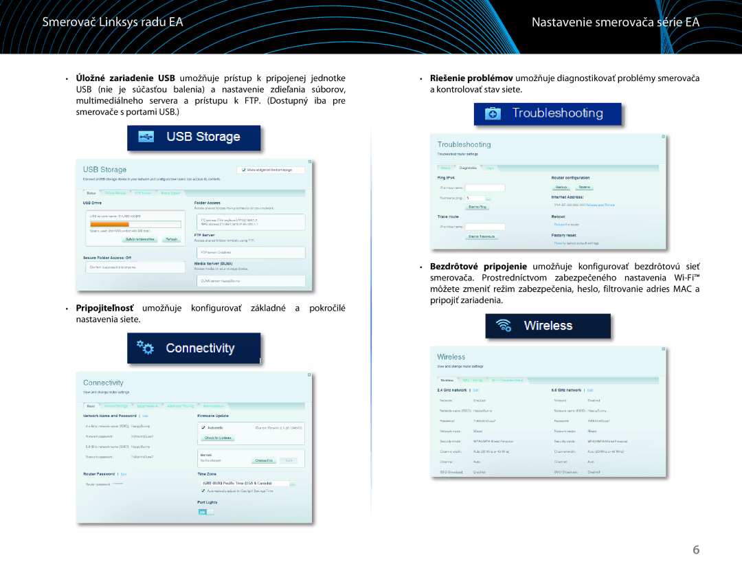 Linksys EA6100 manual Smerovač Linksys radu EA 