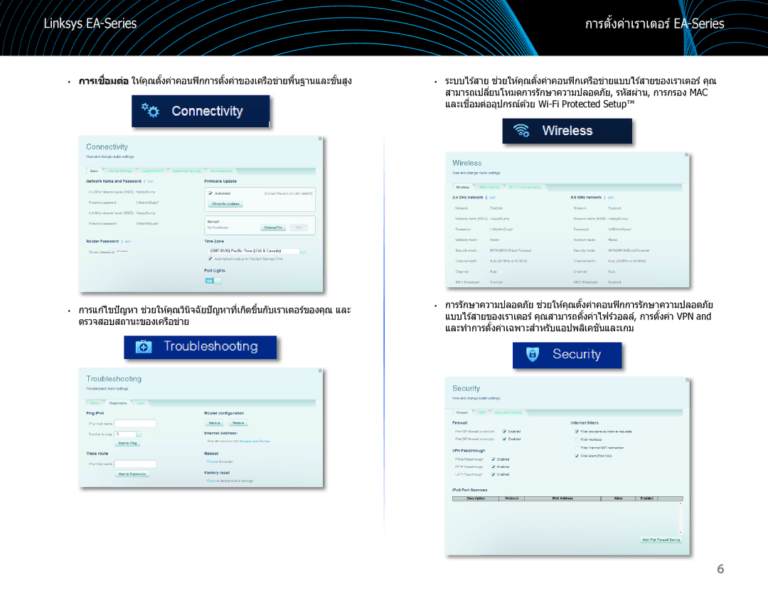 Linksys EA6100 manual Linksys EA-Series การตั้งค่าเราเตอร์ EA-Series 