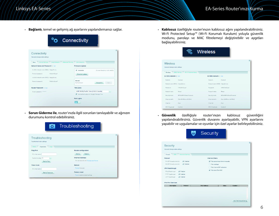 Linksys EA6100 manual Linksys EA-Series 