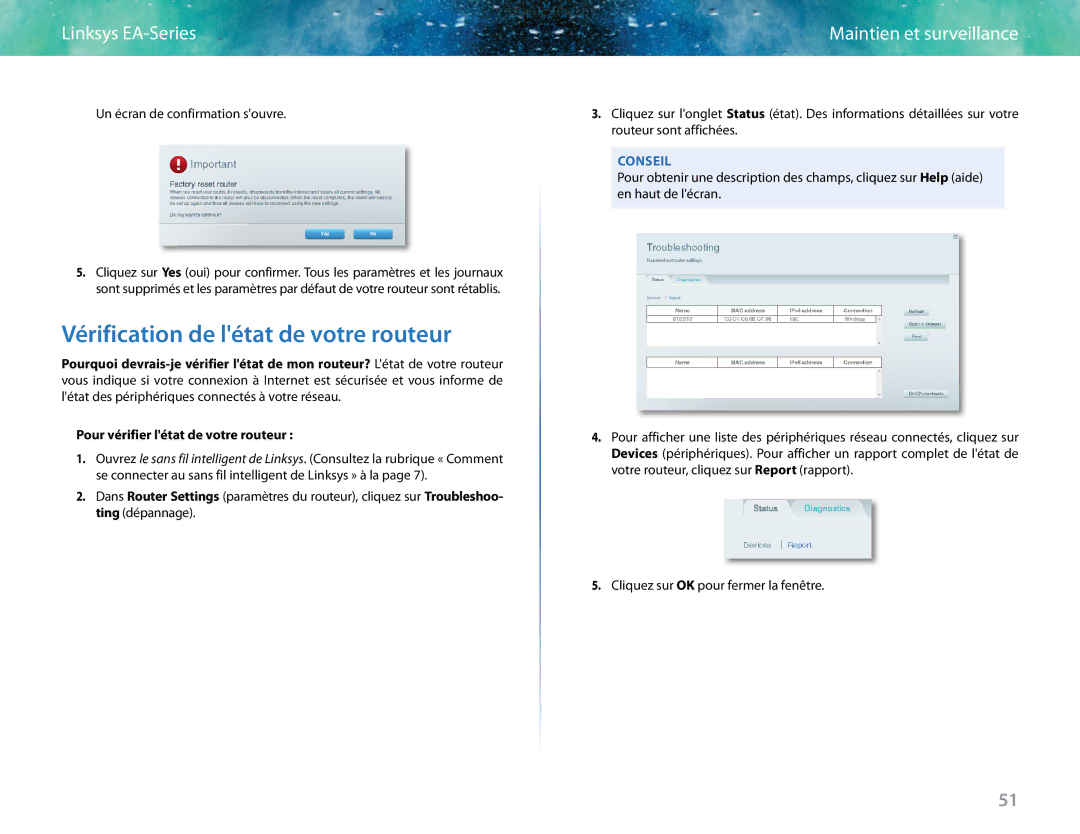 Linksys EA6400 manual Vérification de létat de votre routeur, Un écran de confirmation souvre 