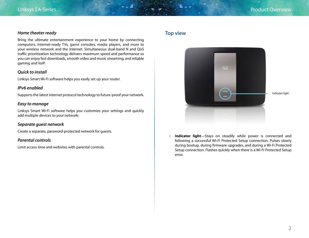 Linksys EA6400 manual Top view, Home theater ready 