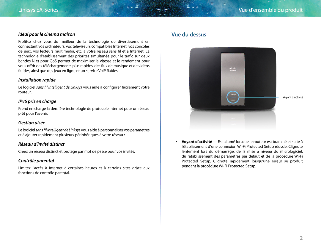 Linksys EA6400 manual Vue du dessus, Idéal pour le cinéma maison 