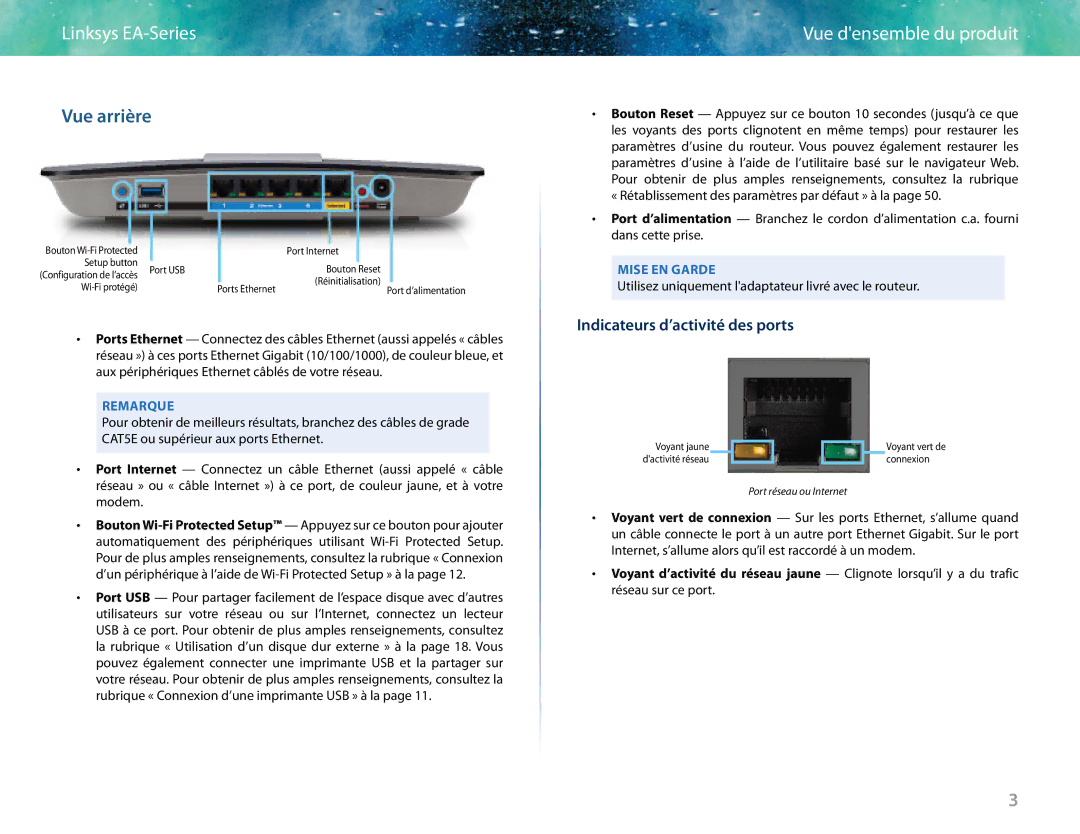 Linksys EA6400 manual Vue arrière, Indicateurs d’activité des ports 