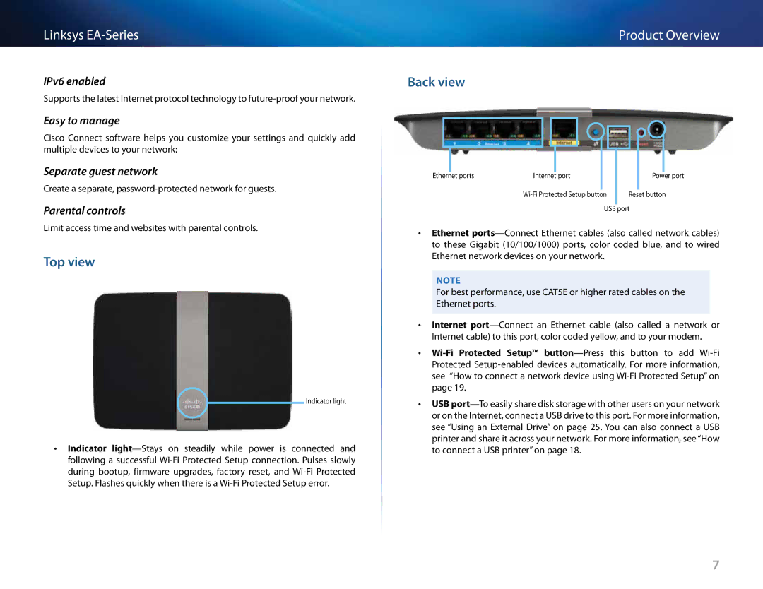 Linksys Linksys EA6500, EA4500, EA2700, EA3500 manual Top view, Back view 