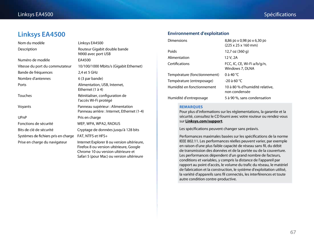 Linksys Linksys EA6500, EA2700, EA3500 manual Linksys EA4500, Spécifications 