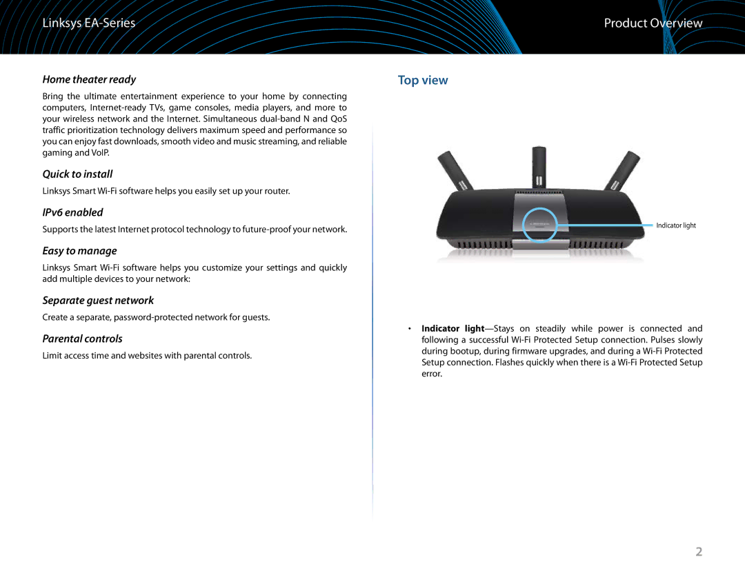 Linksys EA6900 manual Top view, Home theater ready 