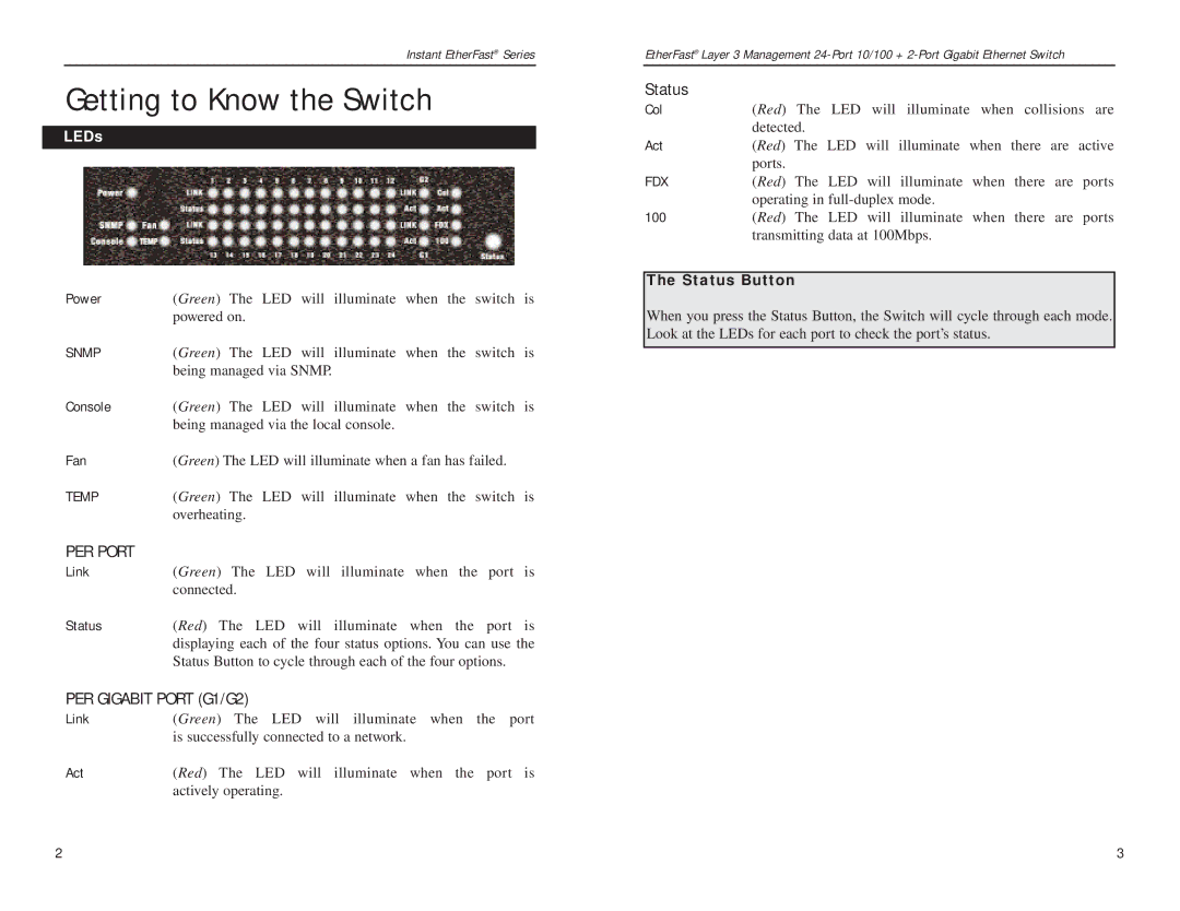 Linksys EF1324 manual Getting to Know the Switch, LEDs 