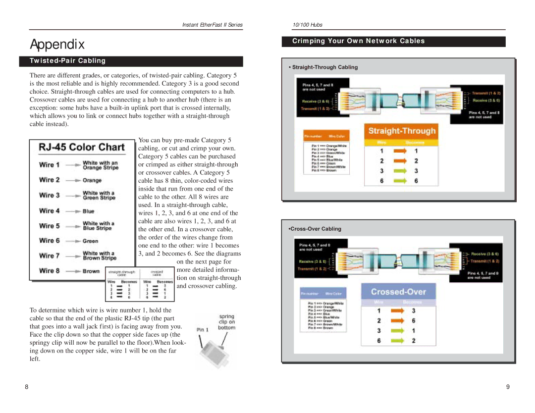 Linksys EF2H24, EF2H16 manual Appendix, Twisted-Pair Cabling, Crimping Your Own Network Cables 