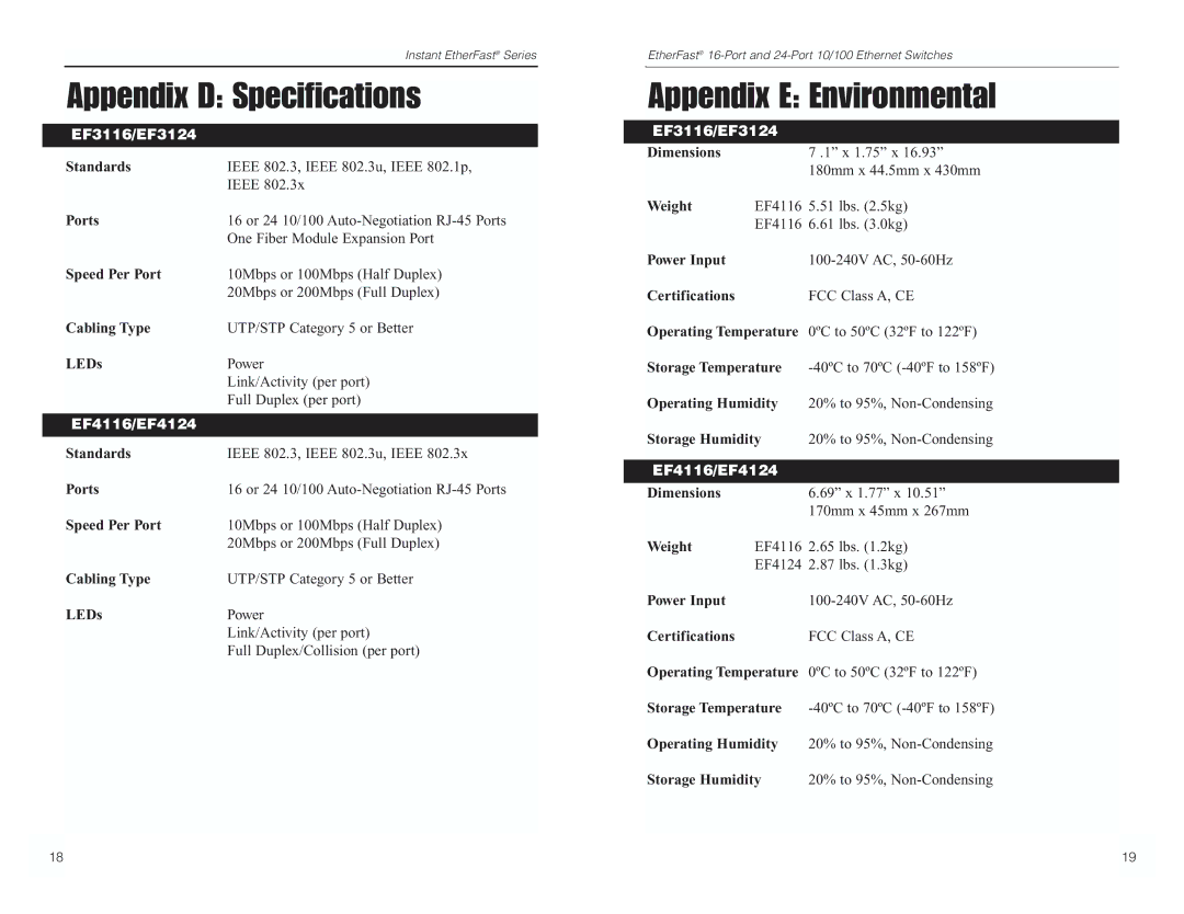 Linksys manual Appendix D Specifications, Appendix E Environmental, EF3116/EF3124, EF4116/EF4124 