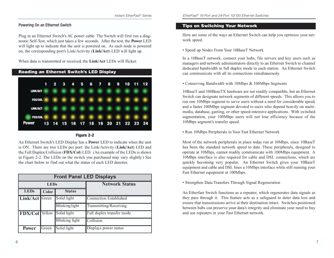 Linksys EF3124, EF4124, EF4116, EF3116 manual Network Status, Link/Act, FDX/Col, Power 