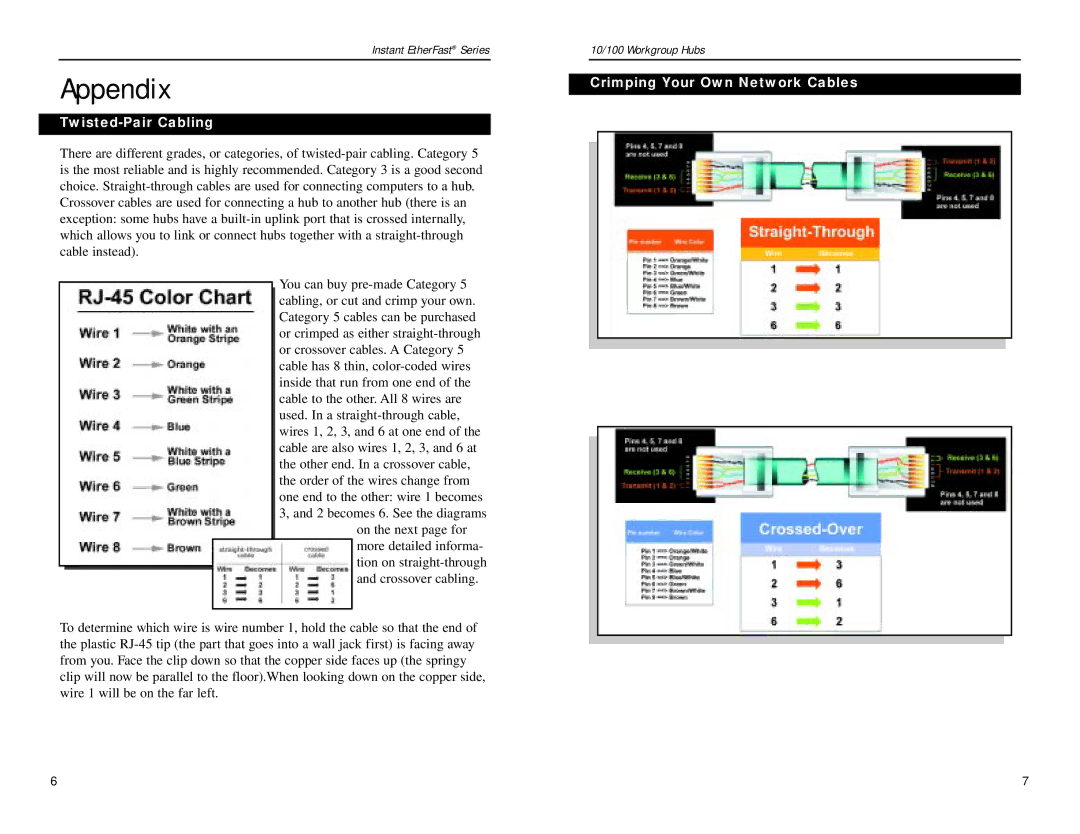 Linksys EFAH05W V2, EFAH08W V2, EFAH16W V2 manual Crimping Your Own Network Cables, Twisted-Pair Cabling 