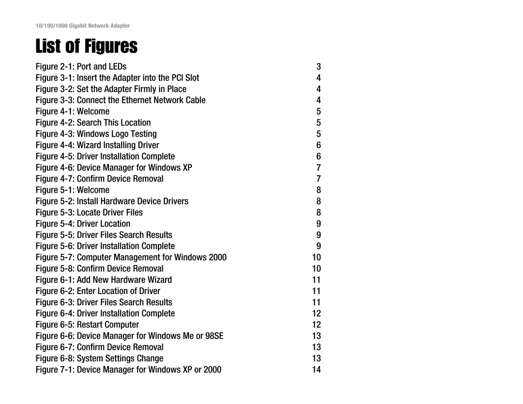 Linksys EG1032 V3 manual List of Figures, Port and LEDs 