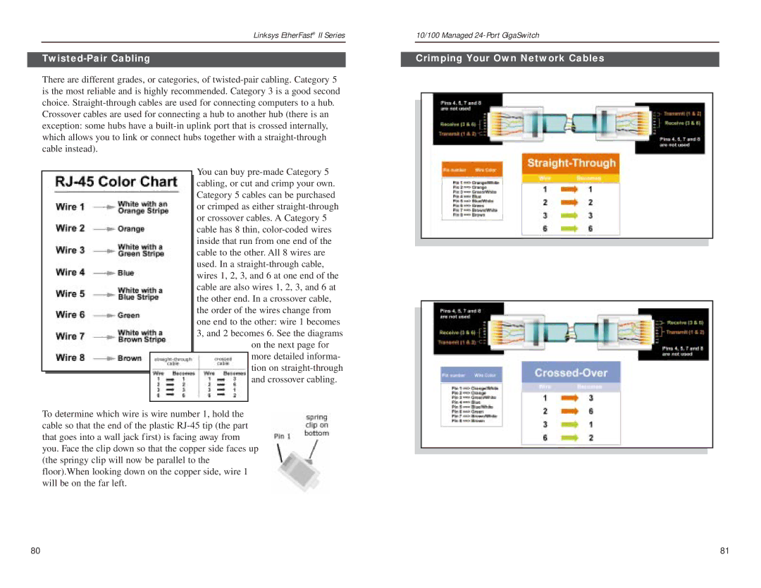 Linksys EG24M manual Twisted-Pair Cabling Crimping Your Own Network Cables 