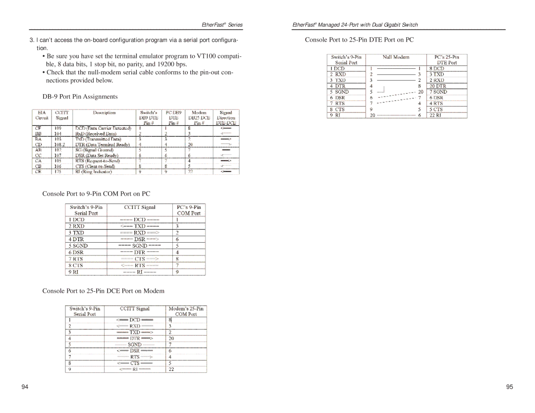 Linksys Etherfast manual Tion 