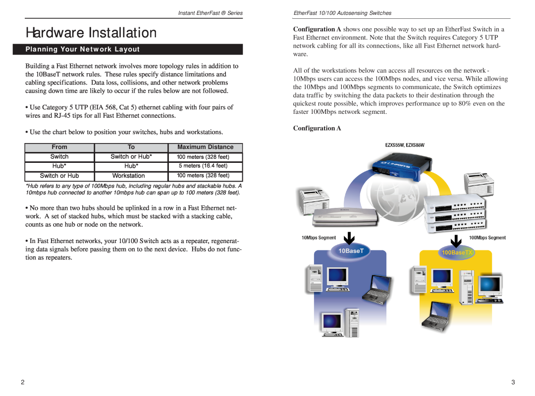 Linksys EZXS88W, EZXS55W manual Hardware Installation, Planning Your Network Layout, Configuration A 