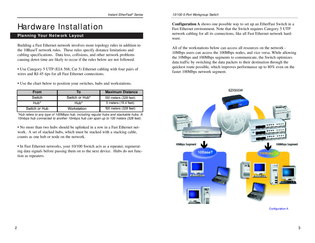 Linksys EZXS88W v2, EZXS55W v2 manual Hardware Installation, Planning Your Network Layout 