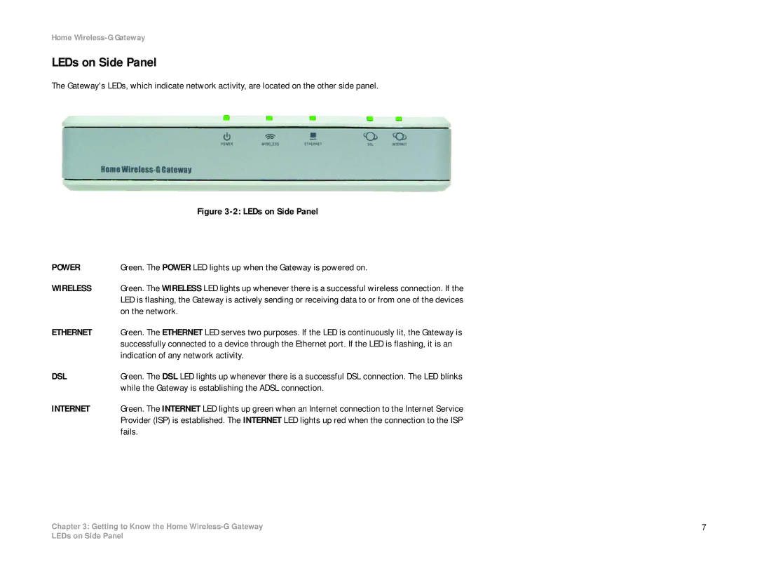 Linksys HG200 manual LEDs on Side Panel, Wireless 