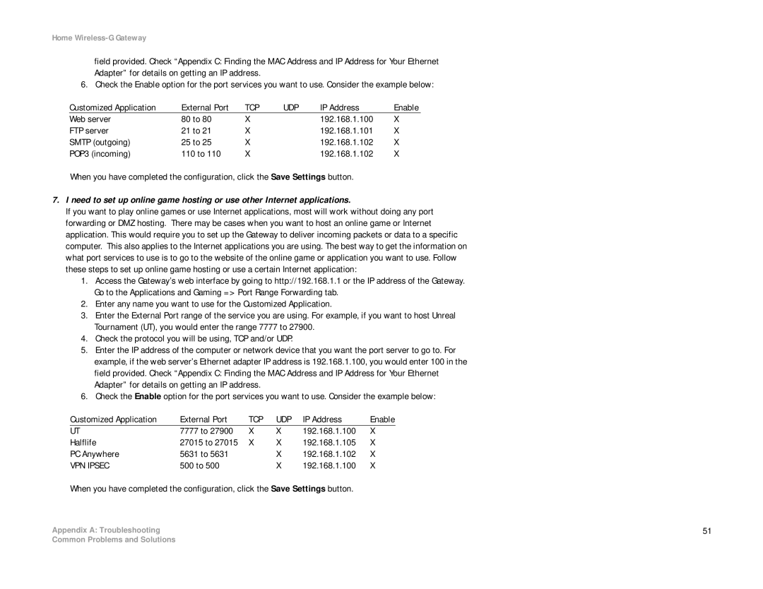 Linksys HG200 manual Tcp Udp 