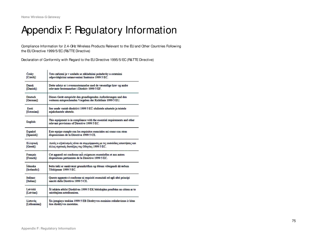 Linksys HG200 manual Appendix F Regulatory Information 