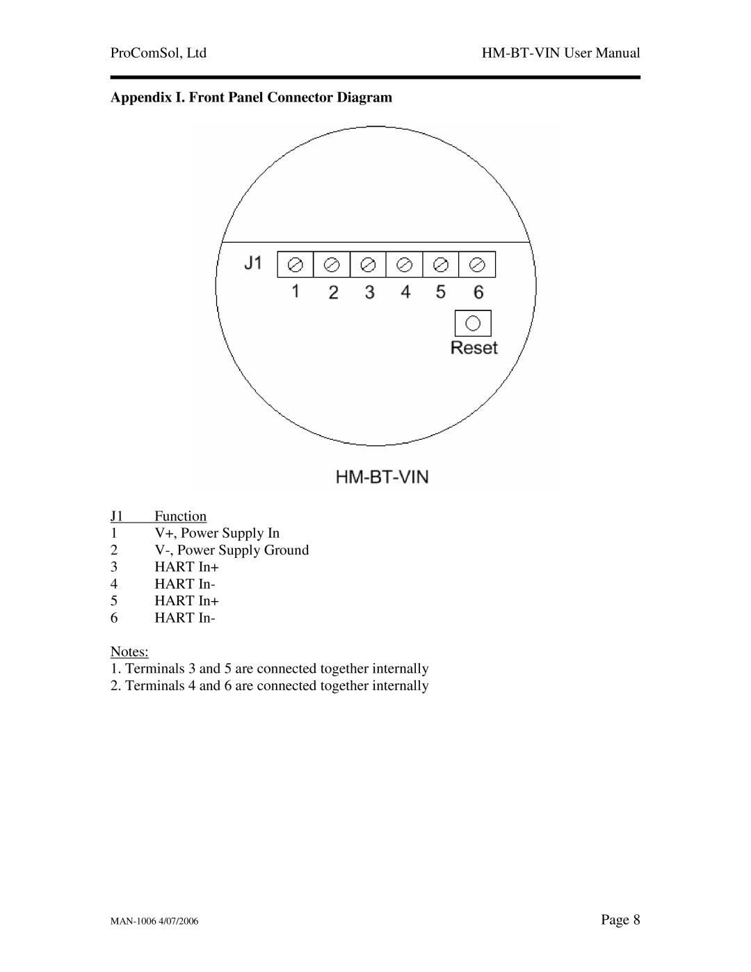 Linksys HM-BT-VIN user manual Appendix I. Front Panel Connector Diagram 