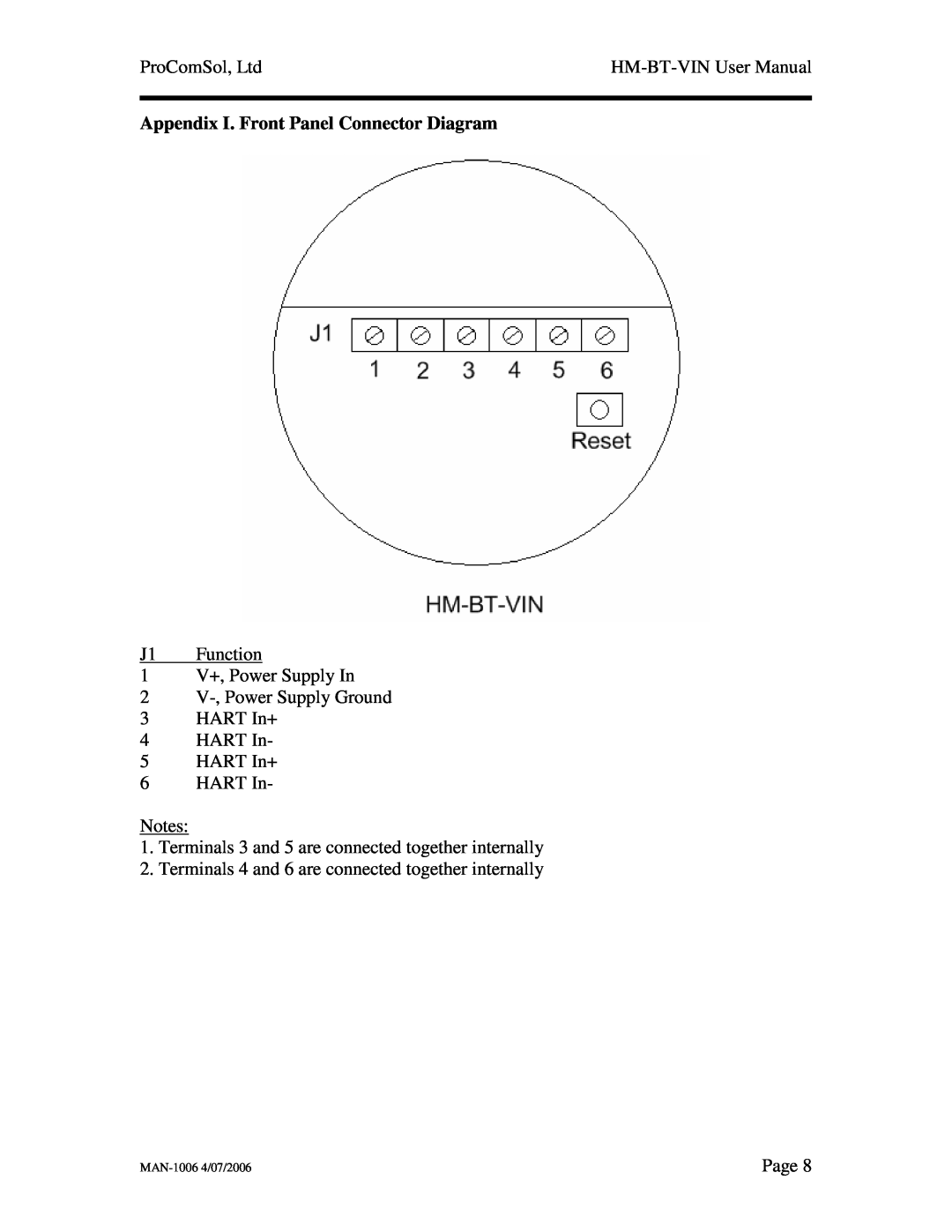 Linksys Appendix I. Front Panel Connector Diagram, HM-BT-VIN User Manual, HART In+ 4 HART In 5 HART In+ 6 HART In, Page 