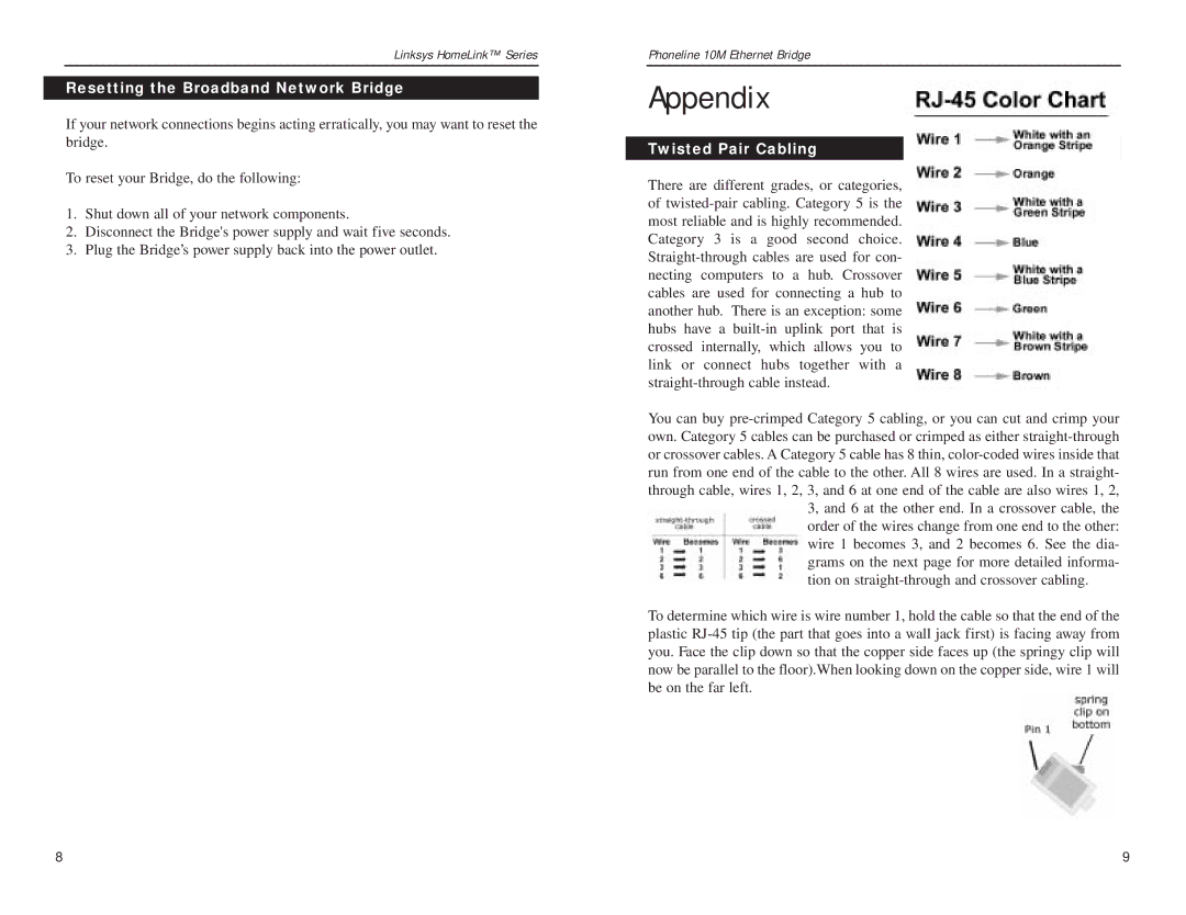 Linksys HPB200 manual Appendix, Resetting the Broadband Network Bridge, Twisted Pair Cabling 