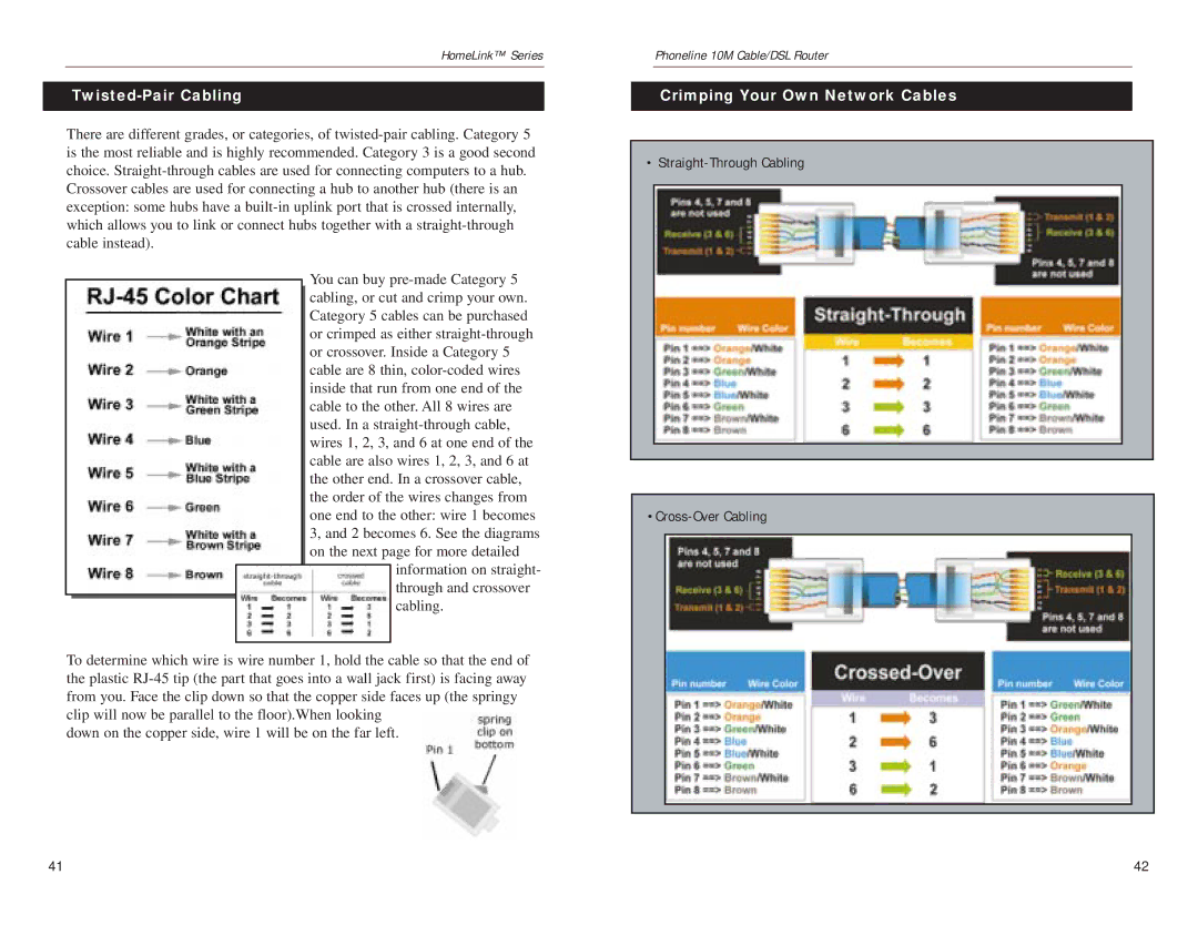 Linksys HPPO200 manual Twisted-Pair Cabling, Crimping Your Own Network Cables, Straight-Through Cabling Cross-Over Cabling 