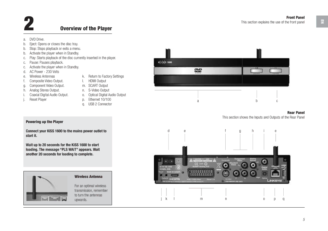 Linksys KiSS 1600 manual Overview of the Player, Wireless Antenna, Front Panel 