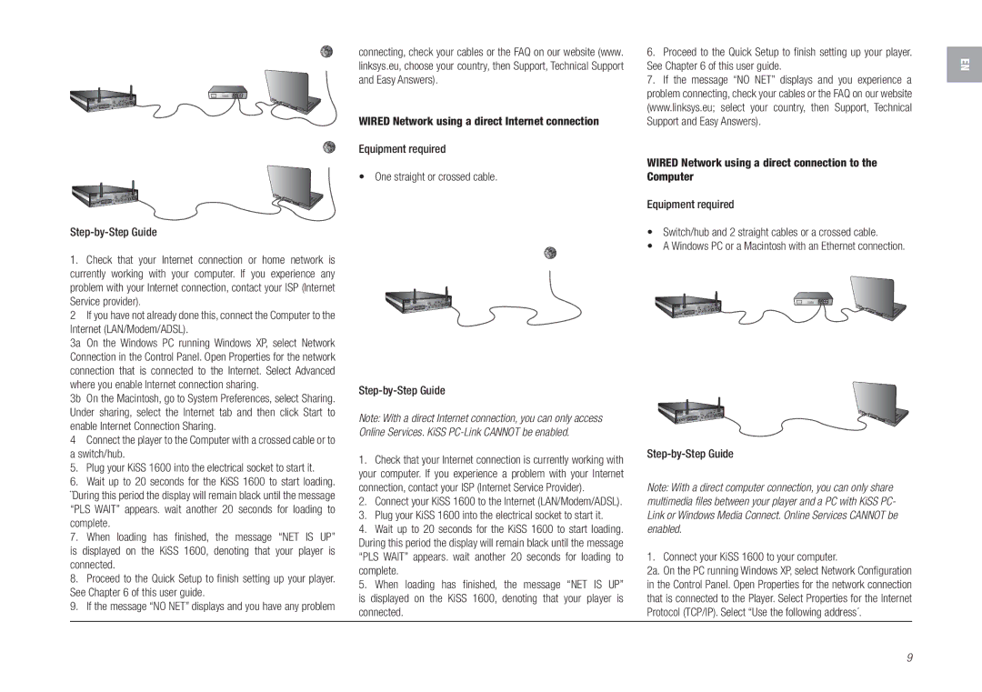 Linksys manual Step-by-Step Guide Connect your KiSS 1600 to your computer 