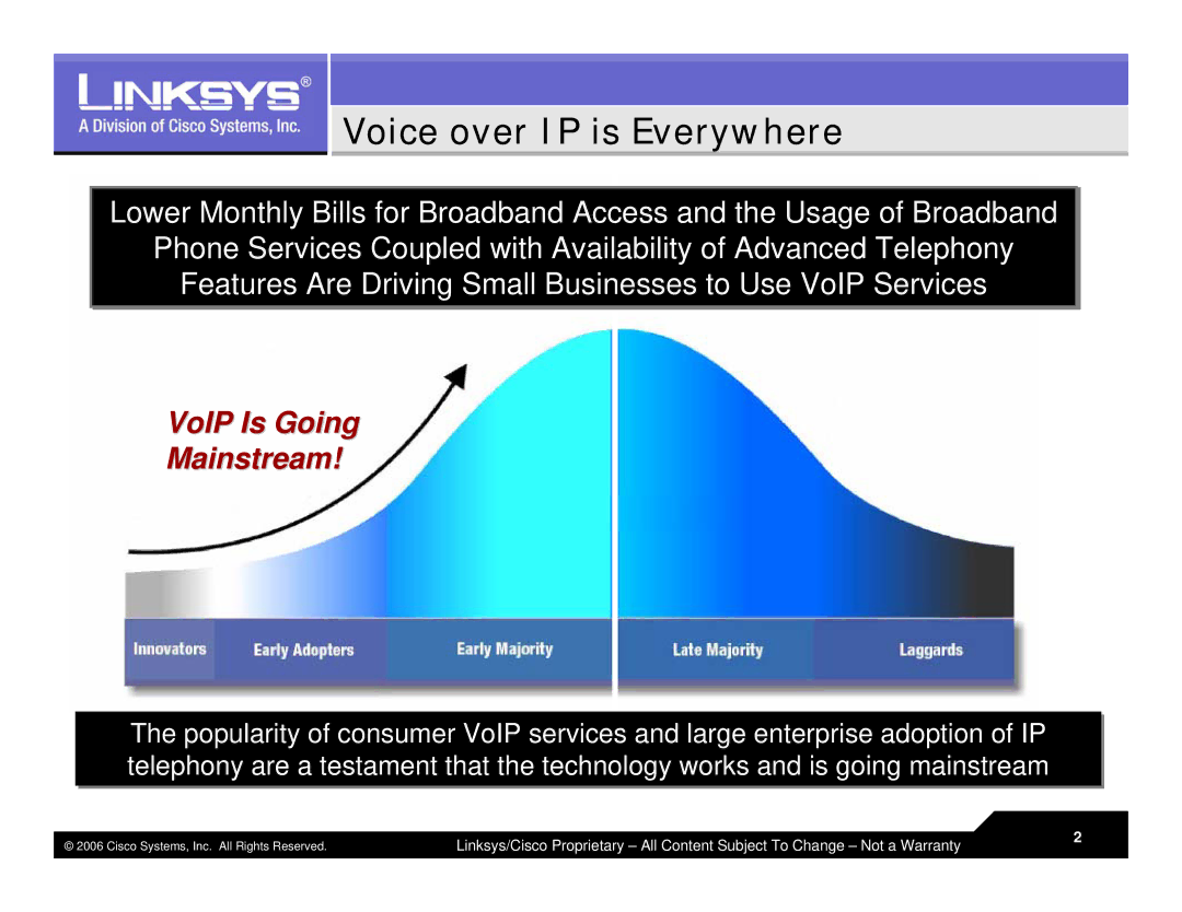 Linksys LVS 9000 warranty Voice over IP is Everywhere, VoIP Is Going Mainstream 