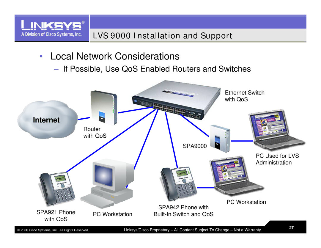 Linksys LVS 9000 warranty Local Network Considerations, Internet 