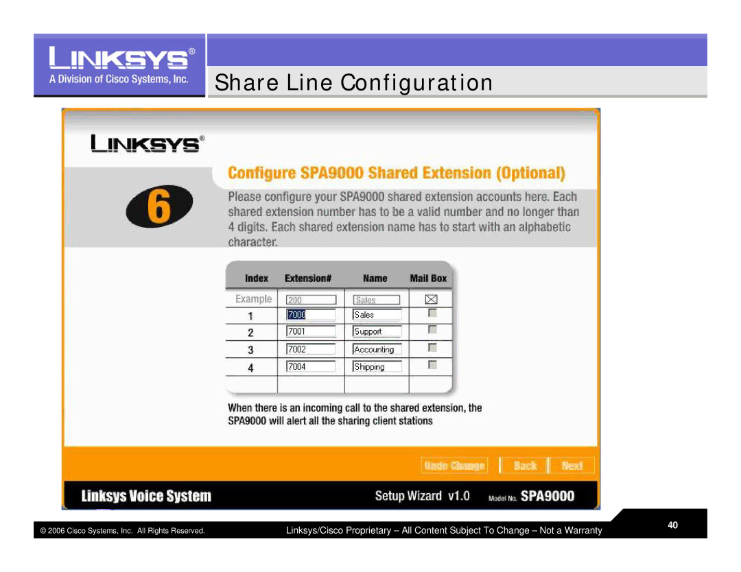 Linksys LVS 9000 warranty Share Line Configuration 