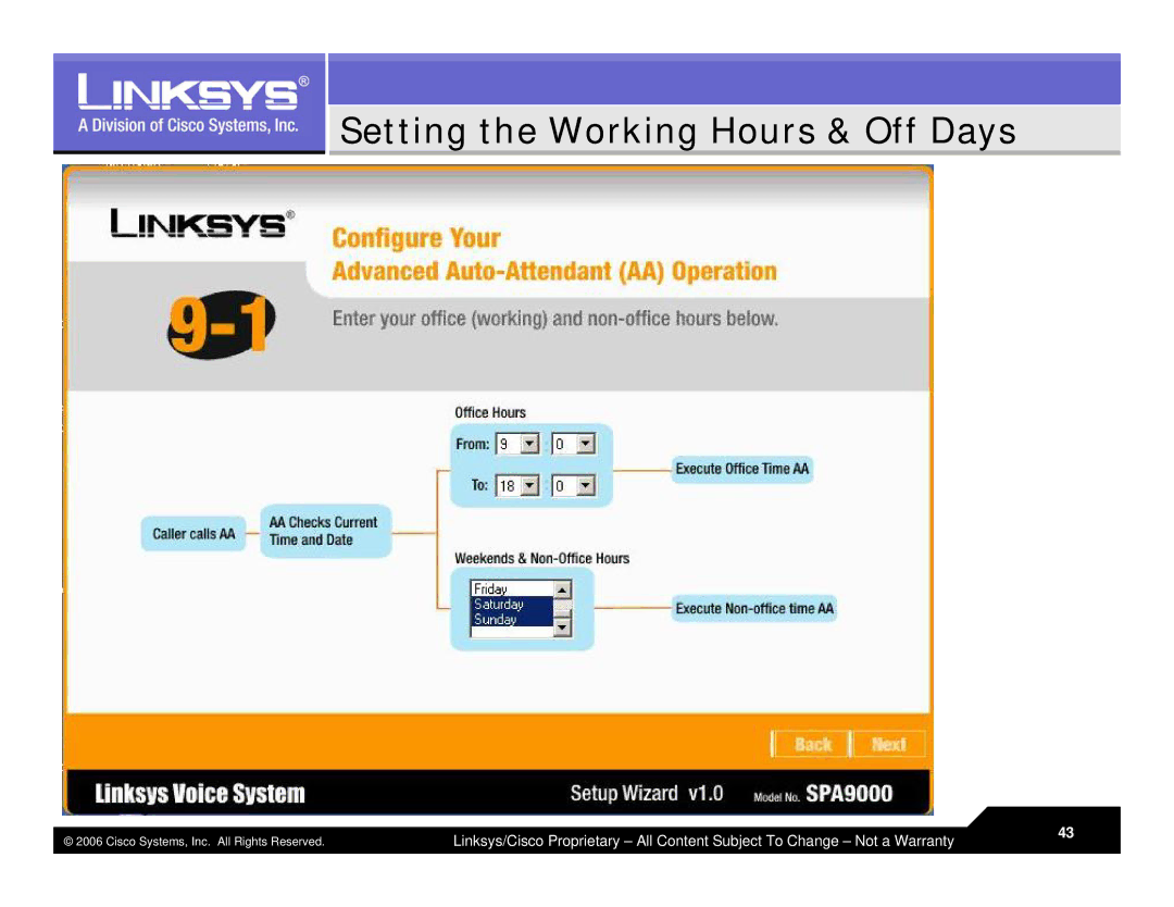 Linksys LVS 9000 warranty Setting the Working Hours & Off Days 