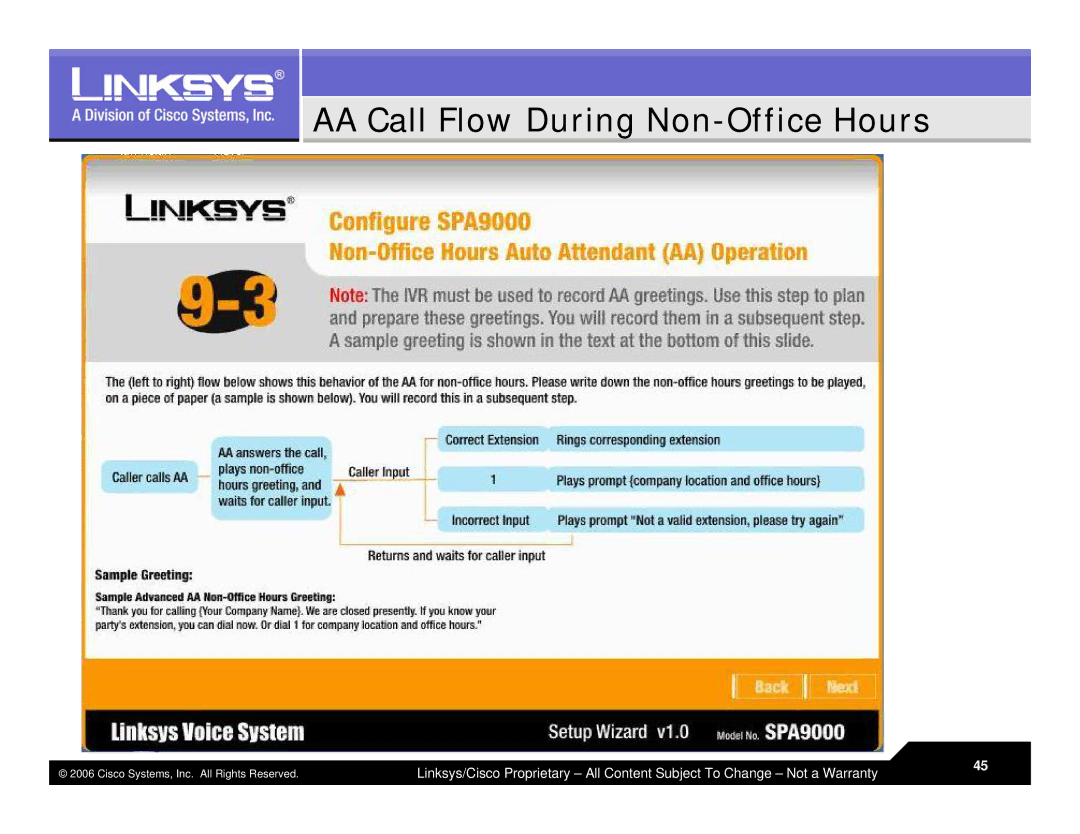 Linksys LVS 9000 warranty AA Call Flow During Non-Office Hours 