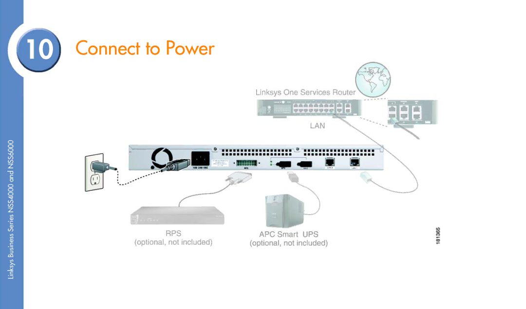 Linksys NSS6000, NSS4000 manual Connect to Power 