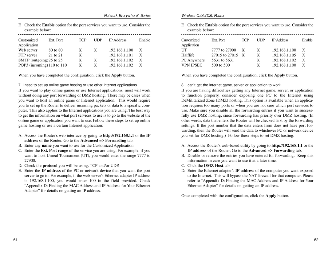 Linksys NWR04B manual Tcp Udp, Can’t get the Internet game, server, or application to work 