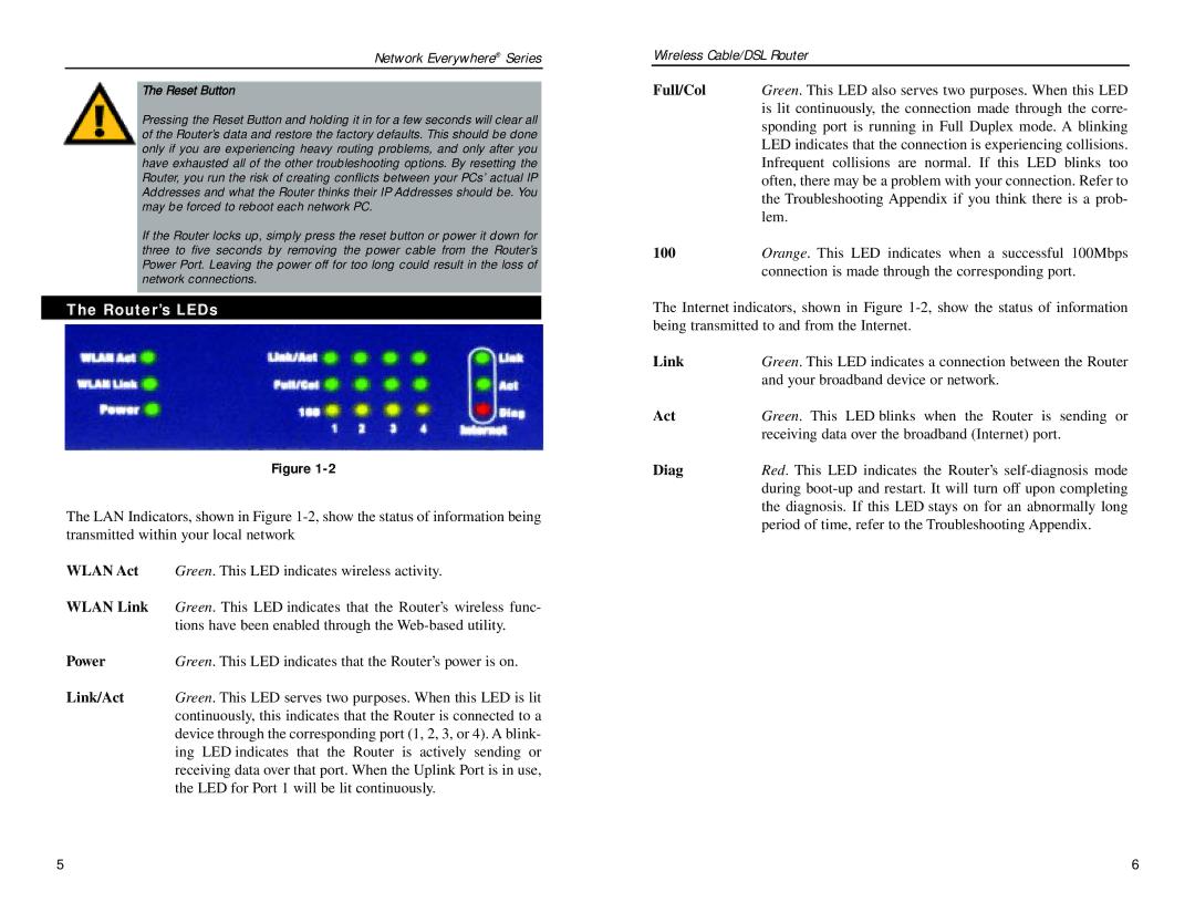 Linksys NWR04B manual Router’s LEDs, Power 