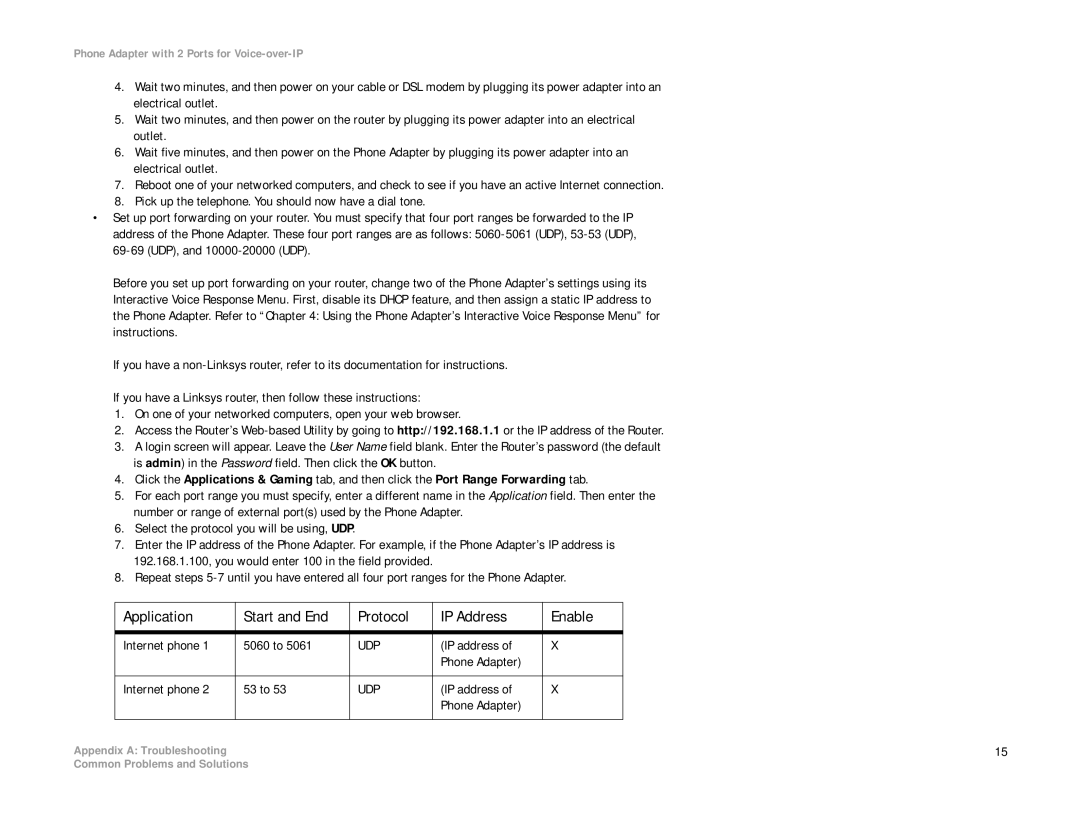 Linksys PAP2-NA manual IP address Phone Adapter 