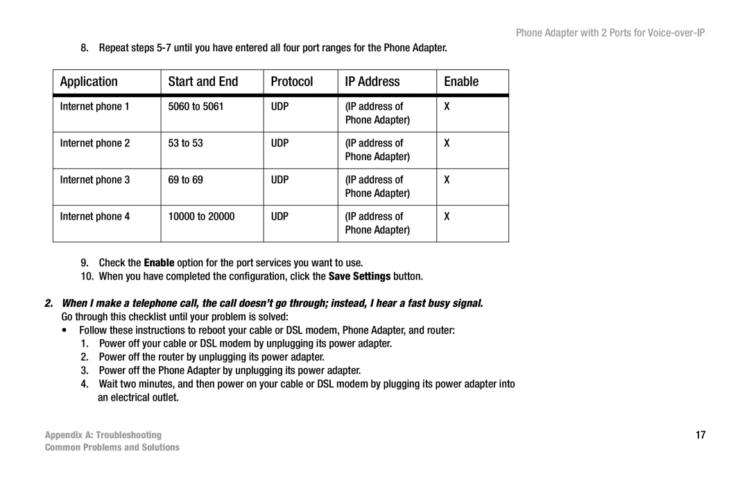 Linksys PAP2-VU manual Application Start and End Protocol IP Address Enable, Internet phone 5060 to 