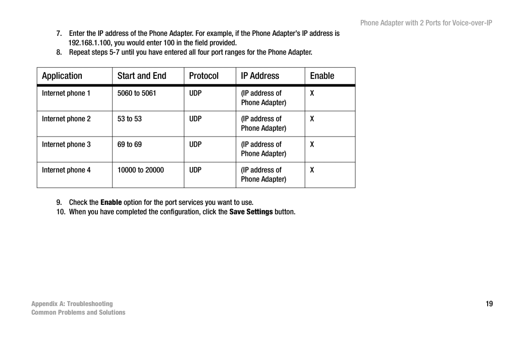 Linksys PAP2-VU manual Application Start and End Protocol IP Address Enable 