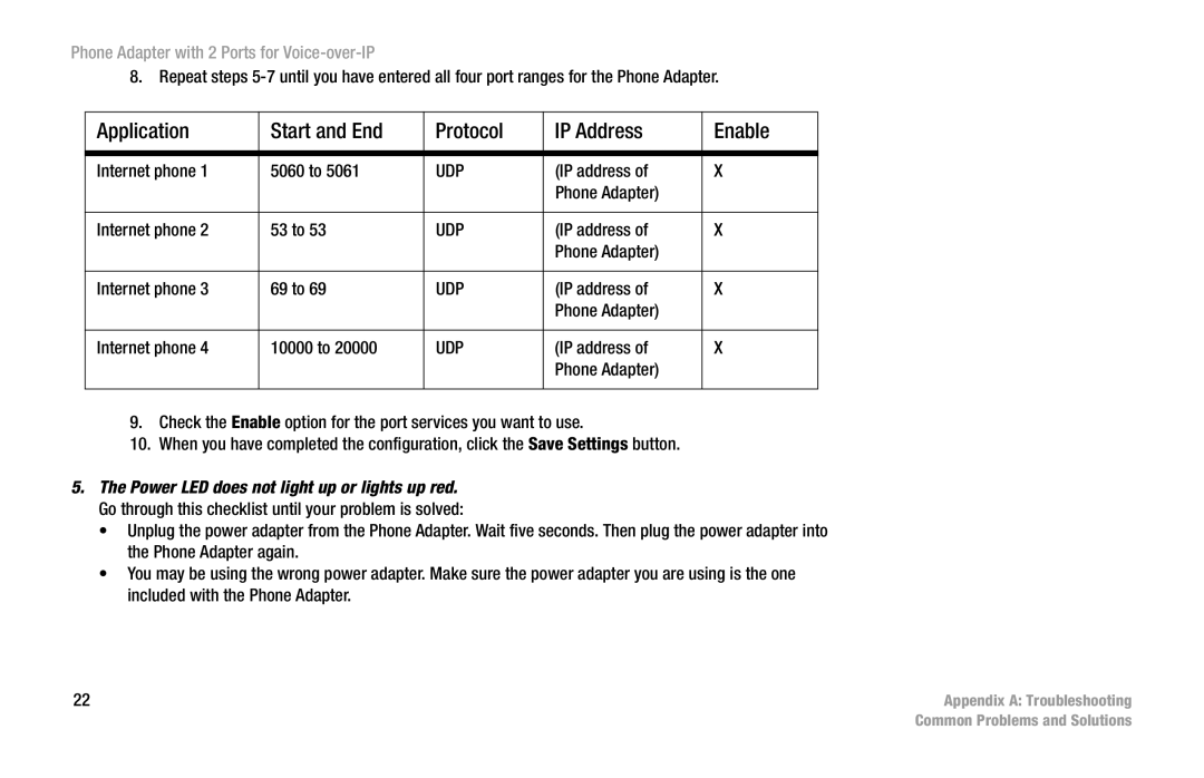 Linksys PAP2-VU manual Application Start and End Protocol IP Address Enable 