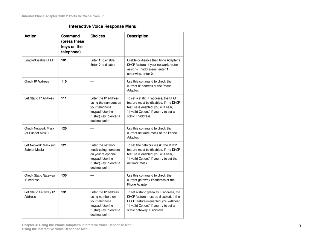 Linksys PAP2T manual Enter 1 to enable 