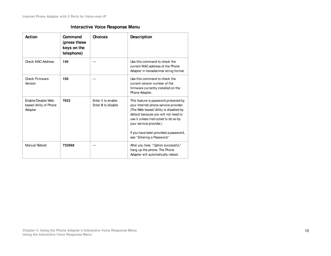 Linksys PAP2T manual Use this command to check 