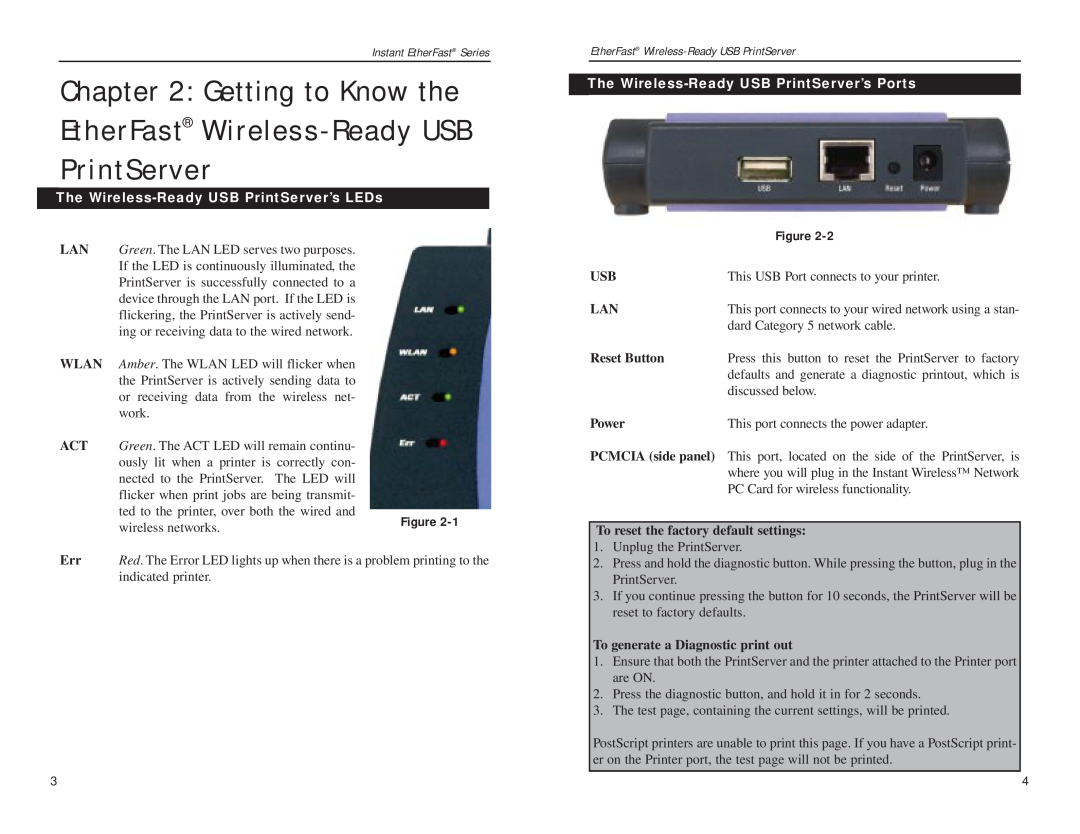 Linksys PPS1UW The Wireless-Ready USB PrintServer’s LEDs, The Wireless-Ready USB PrintServer’s Ports, Reset Button, Power 