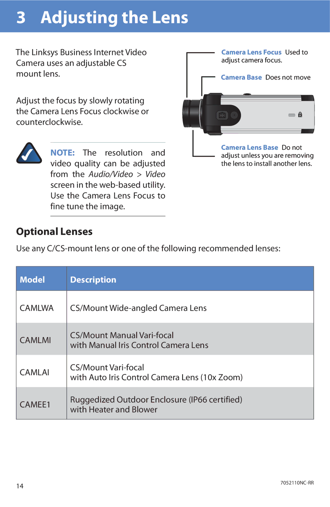 Linksys PVC2300 manual Adjusting the Lens, Optional Lenses 