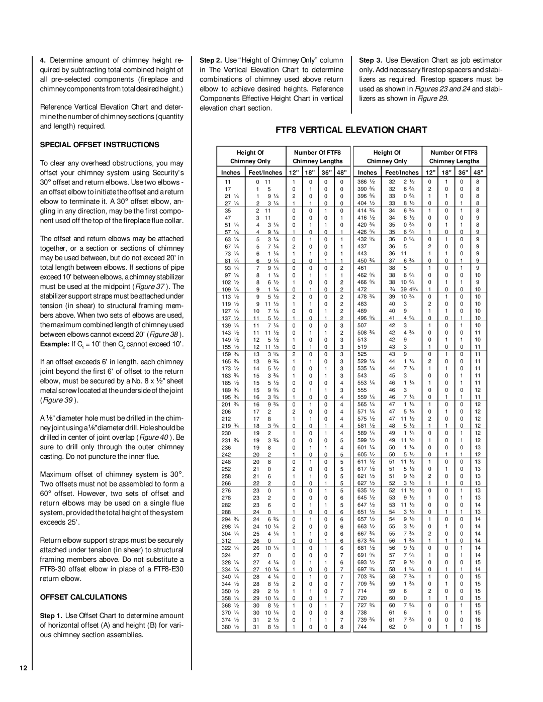 Linksys RDI-36-H HCI-36-H Special Offset Instructions, Offset Calculations, FTF8 Vertical Elevation Chart 