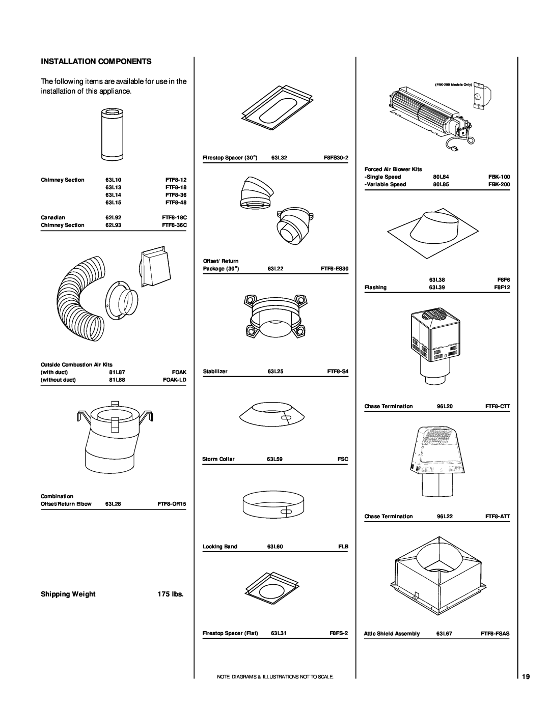Linksys RDI-36-H HCI-36-H installation instructions Installation Components, Shipping Weight 
