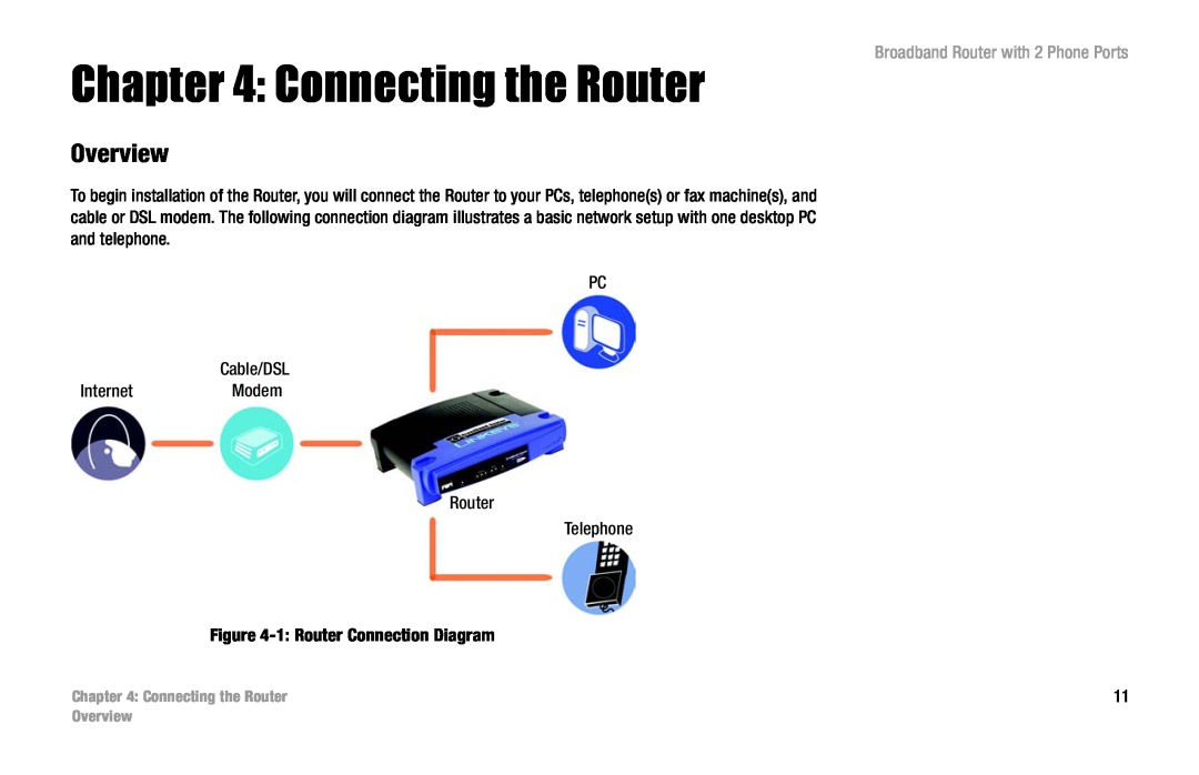 Linksys RT31P2 manual Connecting the Router, Overview, Broadband Router with 2 Phone Ports 